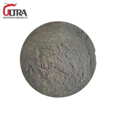 Ruthenium Powder 99.95% precious metals